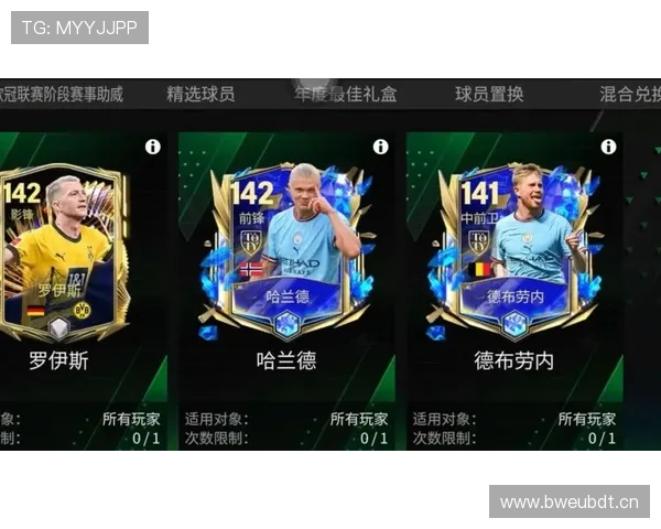 哈兰德对德布劳内的进攻依赖性分析