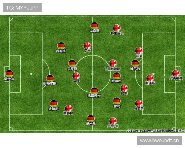 萨卡表现稳定性背后的战术适配与技术特点