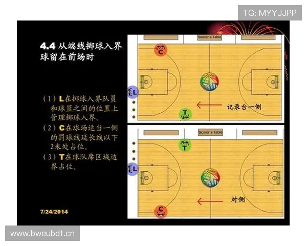 篮球发球规则解析，带你搞懂违例与正确站位要点