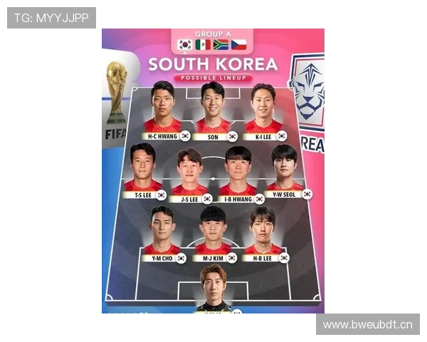 韩国队2026世界杯主力阵容预测 孙兴慜领衔亚洲劲旅能否再创奇迹 韩国队2026世界杯主力阵容预测 孙兴慜领衔亚洲劲旅能否再创奇迹